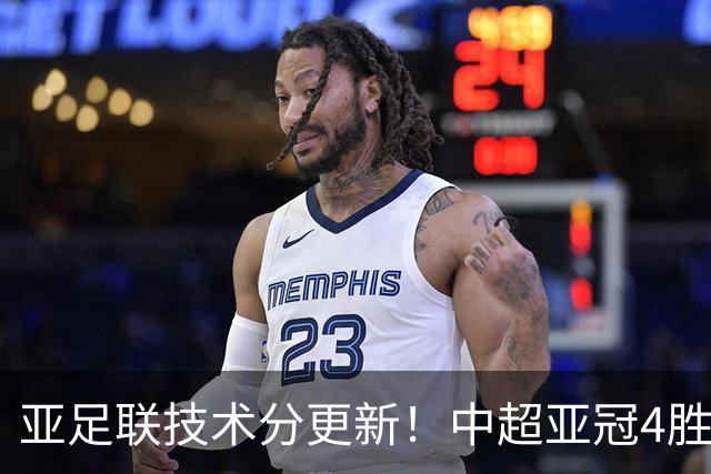 亚足联技术分更新！中超亚冠4胜2平排第2，反超K联赛+沙特联赛